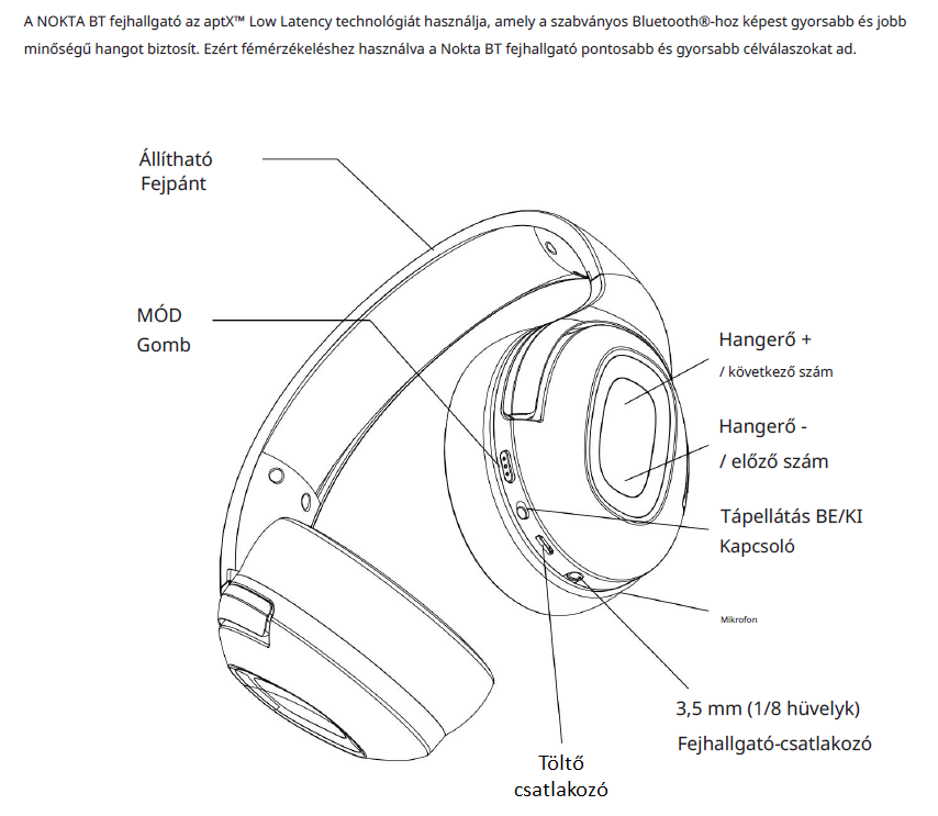 Nokta legend fejhallgato 01