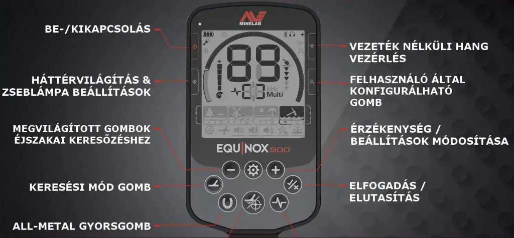 EQ900 fémkereső gyors útmutató