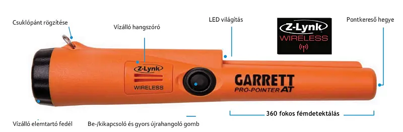 Garrett Propointer Zlyink femkereso jell